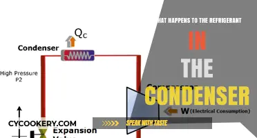 Understanding Refrigerant Transformation: Condenser's Role in Cooling Systems Explained