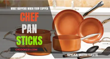 How to Fix a Sticking Copper Chef Pan