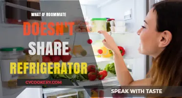 Refrigerator Wars: Navigating Shared Space When Roommates Don't Cooperate