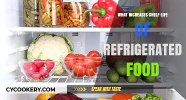 Maximizing Freshness: Key Strategies to Extend Refrigerated Food Shelf Life