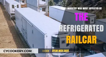 Refrigerated Railcar Revolution: Transforming the Meatpacking Industry Forever