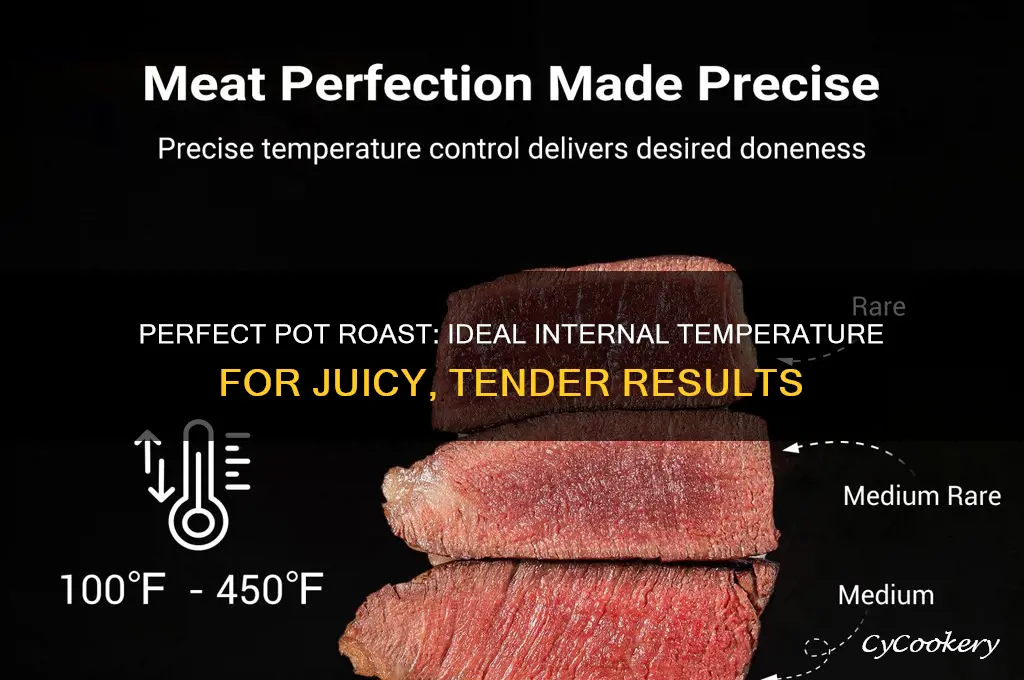 what internal temp to cook pot roast