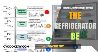 Optimal Fridge Temperature: Ensuring Food Safety and Freshness at Home
