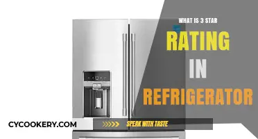 Understanding 3-Star Refrigerator Ratings: Energy Efficiency Explained
