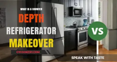 Transform Your Kitchen: Counter Depth Refrigerator Makeover Guide