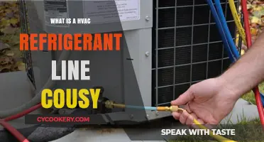 Understanding HVAC Refrigerant Line Insulation: What is a Cousy Line?