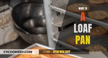 Loaf Pan: Know the Basics and Beyond