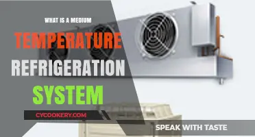 Understanding Medium Temperature Refrigeration Systems: Uses, Benefits, and Applications
