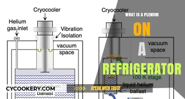 Understanding Your Fridge: What is a Plenum and Its Role?