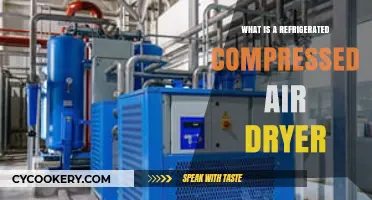 Understanding Refrigerated Compressed Air Dryers: Function, Benefits, and Applications