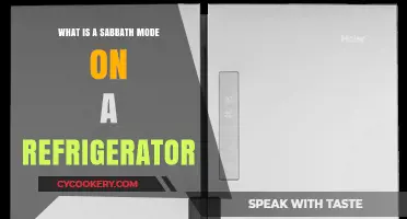 Understanding Sabbath Mode: How Your Refrigerator Accommodates Religious Observance