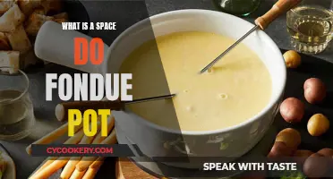 Space-Saving Fondue Pot: What's the Deal?