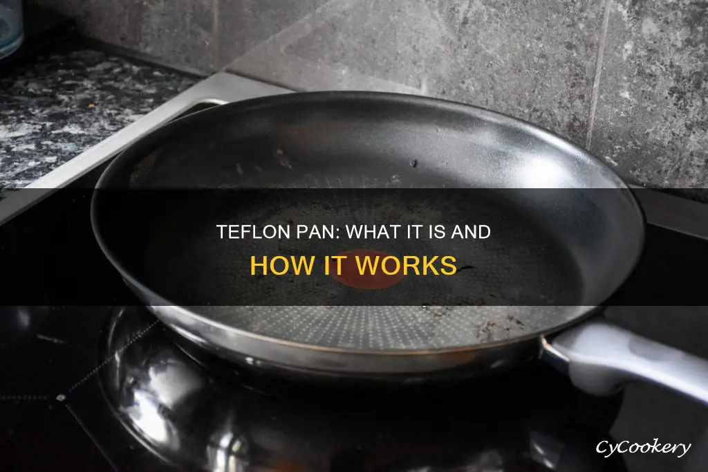 what is a teflon pan