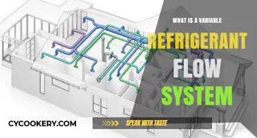 Understanding Variable Refrigerant Flow Systems: Efficient HVAC Technology Explained