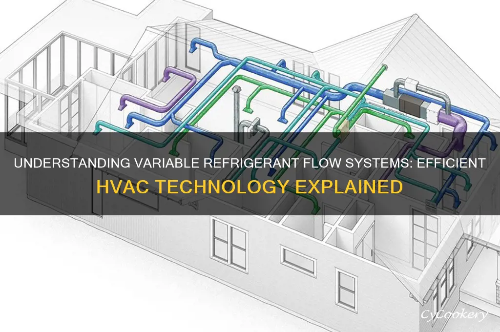 what is a variable refrigerant flow system