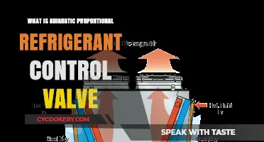 Understanding Adiabatic Proportional Refrigerant Control Valves: Function and Benefits