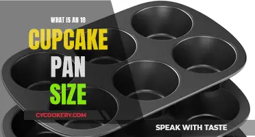 Standard Cupcake Pan: 18 Muffins