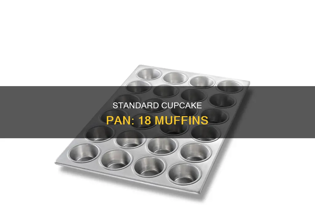 what is an 18 cupcake pan size