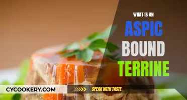 The Art of Aspic-Bound Terrine: A Beginner's Guide