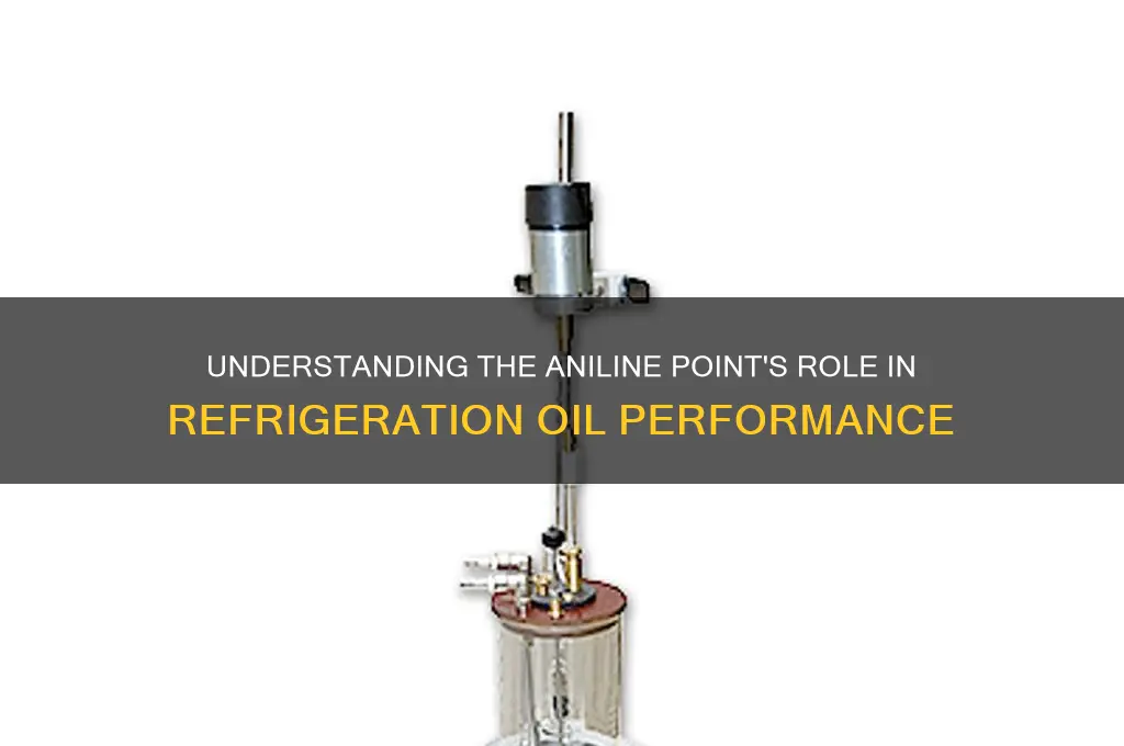 what is analine point in refrigeration oil