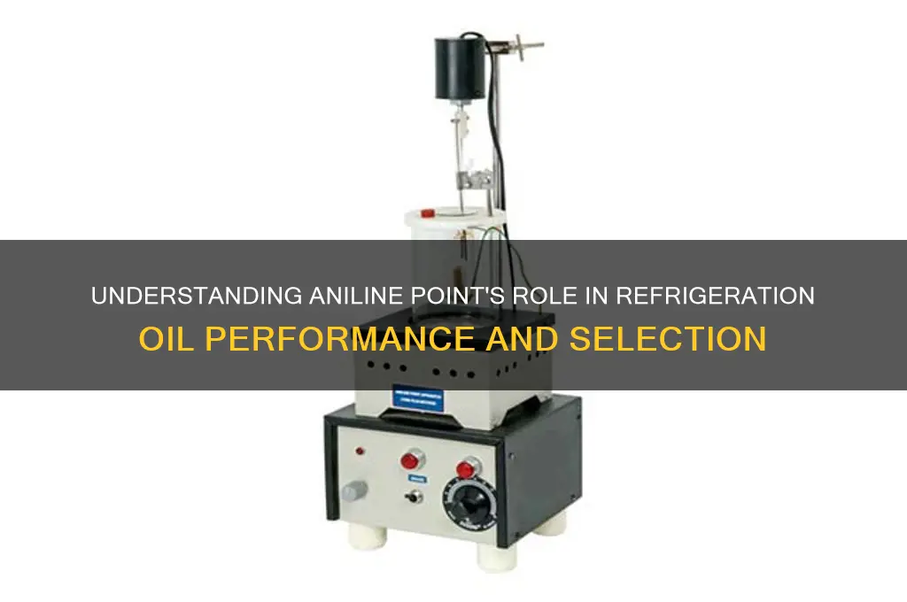 what is aniline point in refrigeration oil