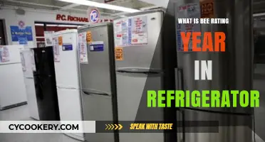 Understanding Bee Rating Year in Refrigerators: A Comprehensive Guide