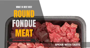 Fondue Meat: What's the Beef with Beef Round?