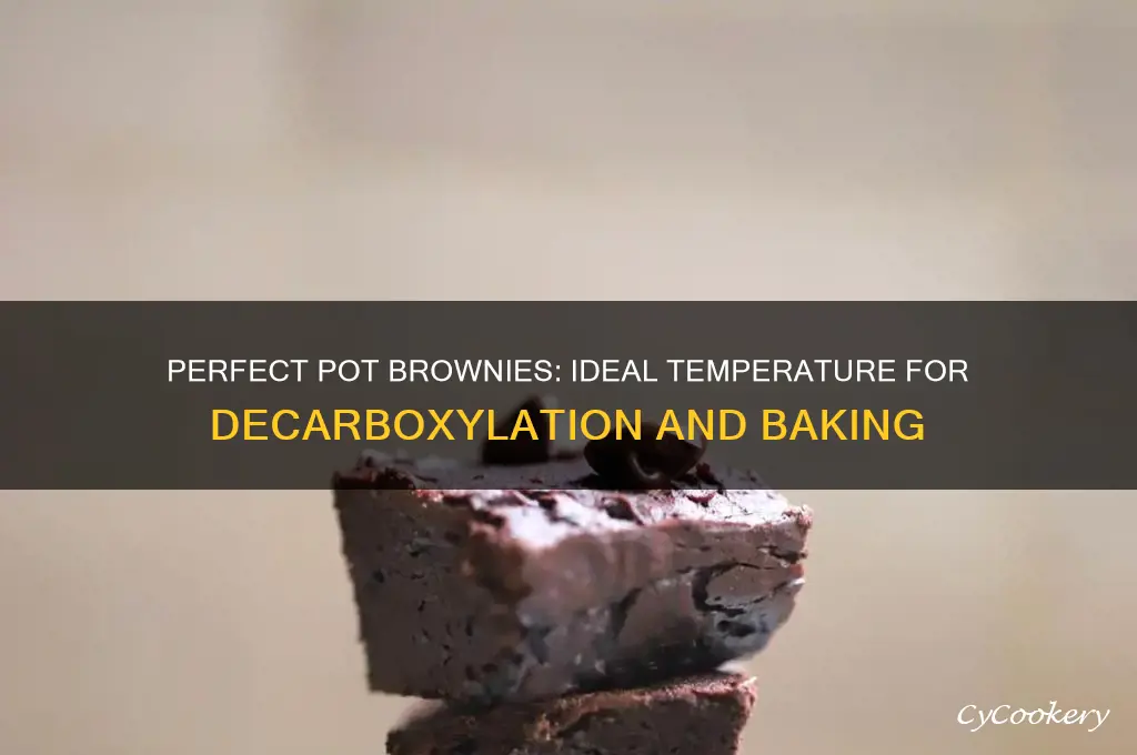 what is best temp for cooking pot brownies