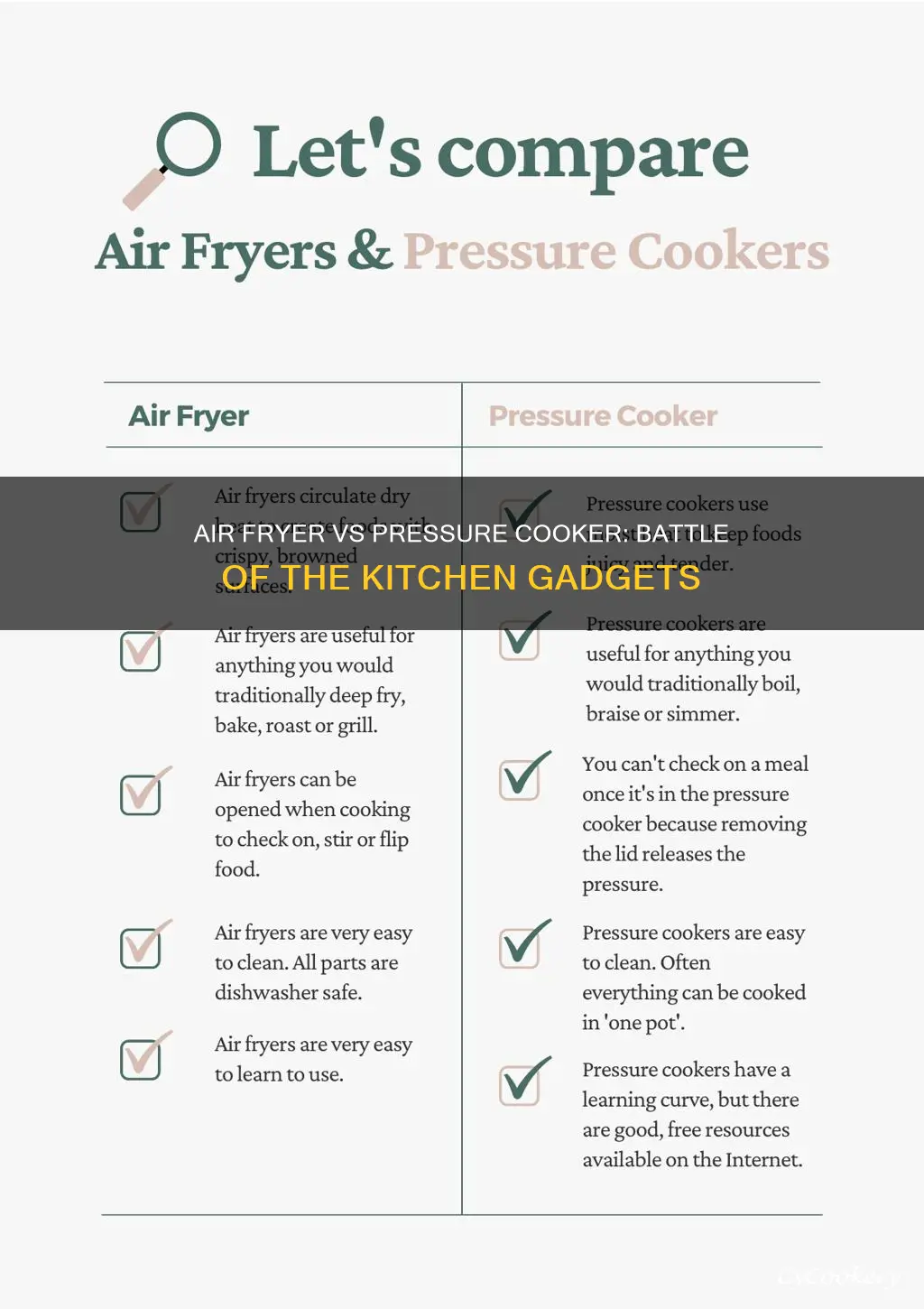 what is better air fryer or pressure cooker