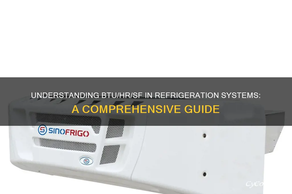 what is btu hr sf for refrigeration