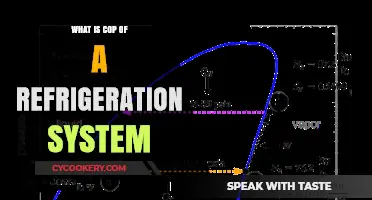 Understanding COP: Efficiency Metrics for Refrigeration Systems Explained
