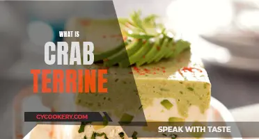 Crab Terrine: A Culinary Delight and Mystery Explained