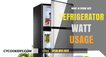 Understanding Dorm Size Refrigerator Watt Usage for Energy Efficiency