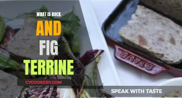 Duck and Fig Terrine: A Classic Flavor Combination