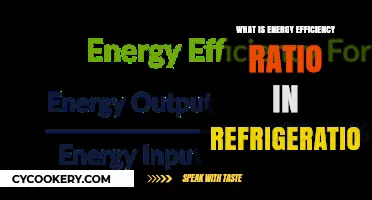Understanding Energy Efficiency Ratio in Refrigeration Systems