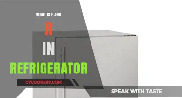 Understanding F and R: Decoding Refrigerator Ratings and Efficiency