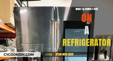 What is Family Hub? Exploring Samsung's Smart Fridge Features