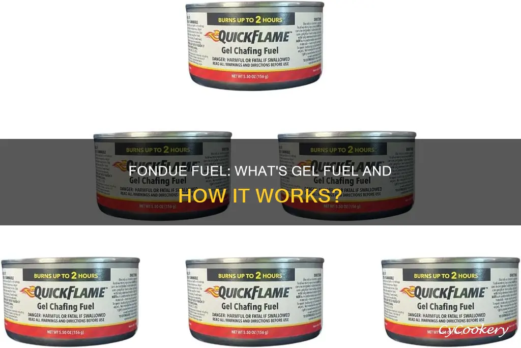 what is fondue gel fuel