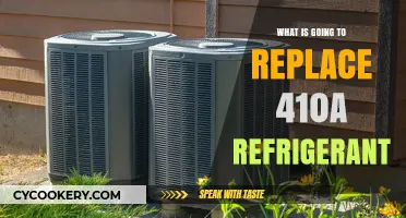 The Future of Cooling: Alternatives to 410A Refrigerant Explored