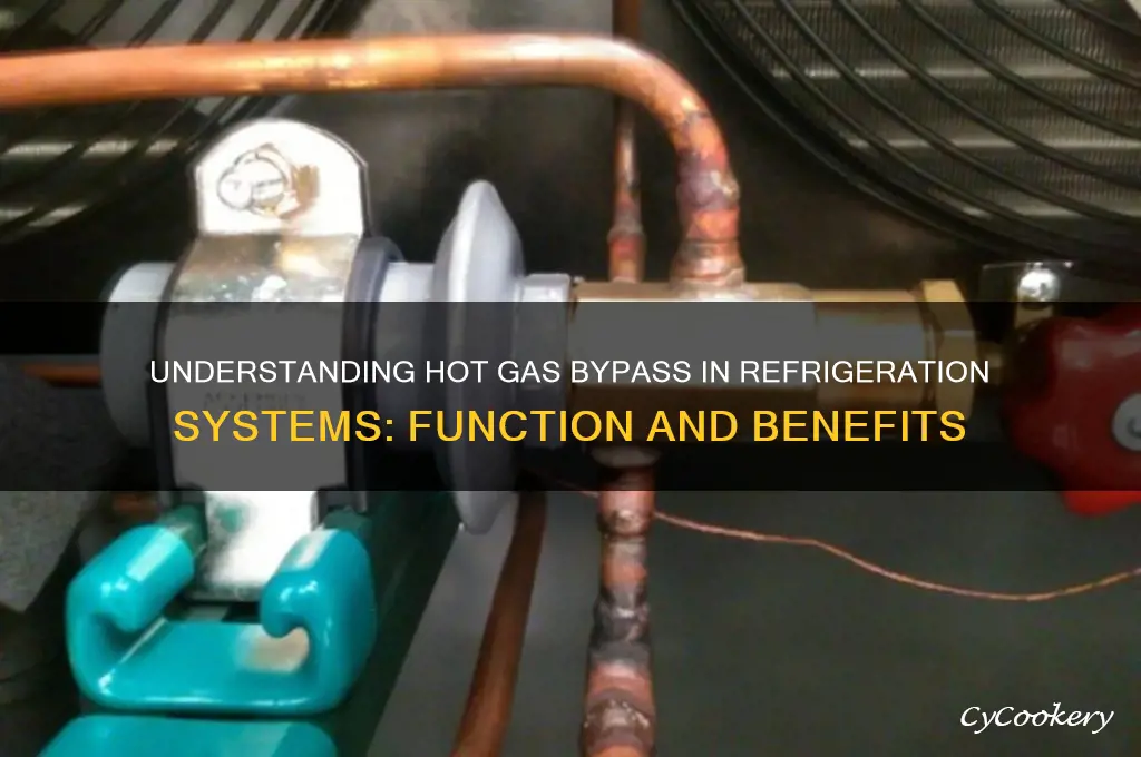 what is hot gas bypass in refrigeration