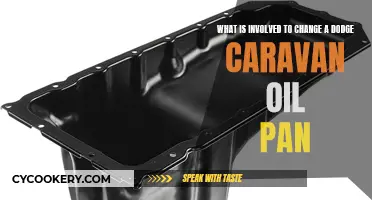 How to Change a Dodge Caravan Oil Pan