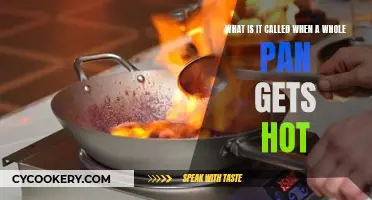 The Science Behind Pan Heating: Understanding Hot Spots