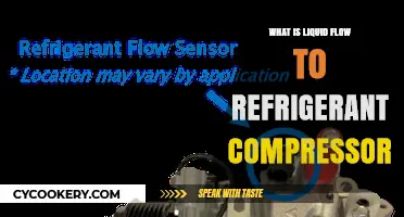 Understanding Liquid Flow Dynamics in Refrigerant Compressor Systems