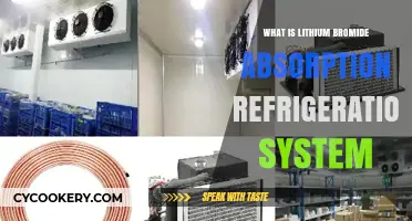 Understanding Lithium Bromide Absorption Refrigeration Systems: A Comprehensive Guide
