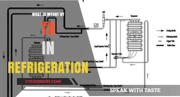 Understanding TR in Refrigeration: Definition, Importance, and Applications