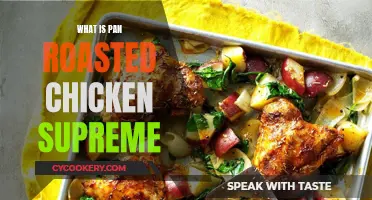 Pan-Roasted Chicken Supreme: Tender, Juicy Perfection