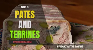 The Delicious World of Pâtés and Terrines