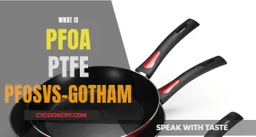 Gotham vs Green: PFAS Debate