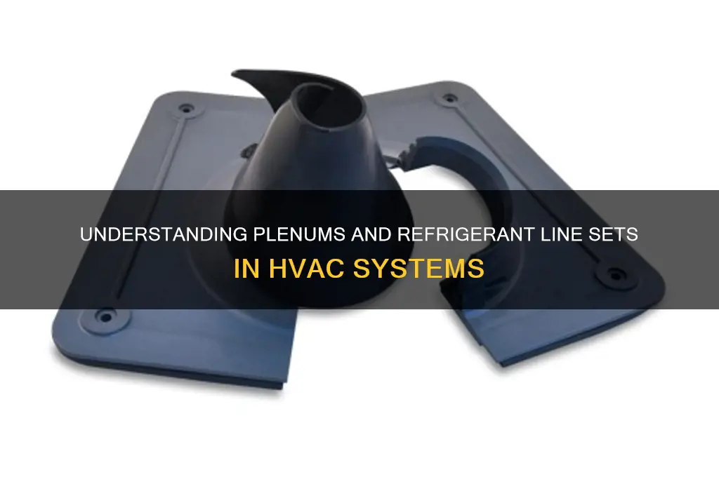 what is plenums and refrigerant line sets