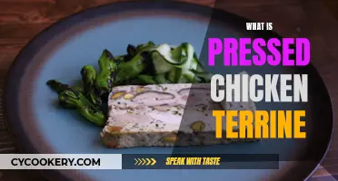 Chicken Terrine: Pressing Art of Culinary Perfection